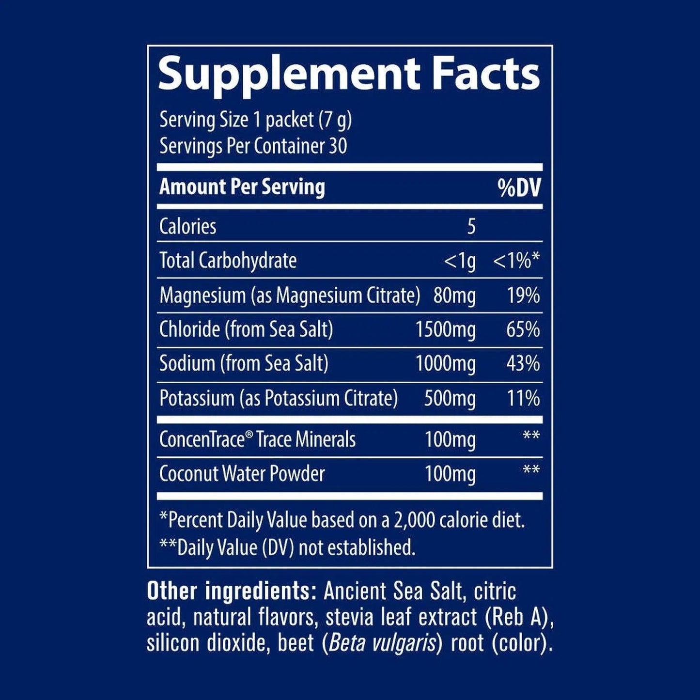 Zerolyte Berry Lemonade, 210g (7.4 oz) – Paq 30 Sobres de 7g – Trace Minerals-Wellu