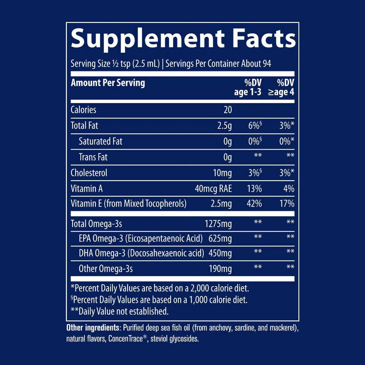 Children's Omega 3 1275mg – Trace Minerals-Wellu