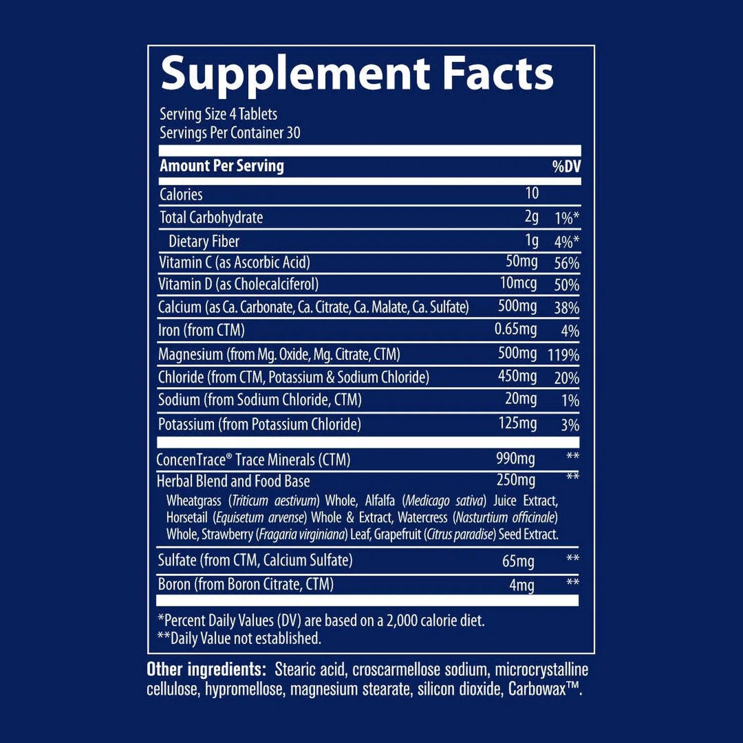 Complete Cal/Mag 1:1, 120 tabletas – Trace Minerals-Wellu