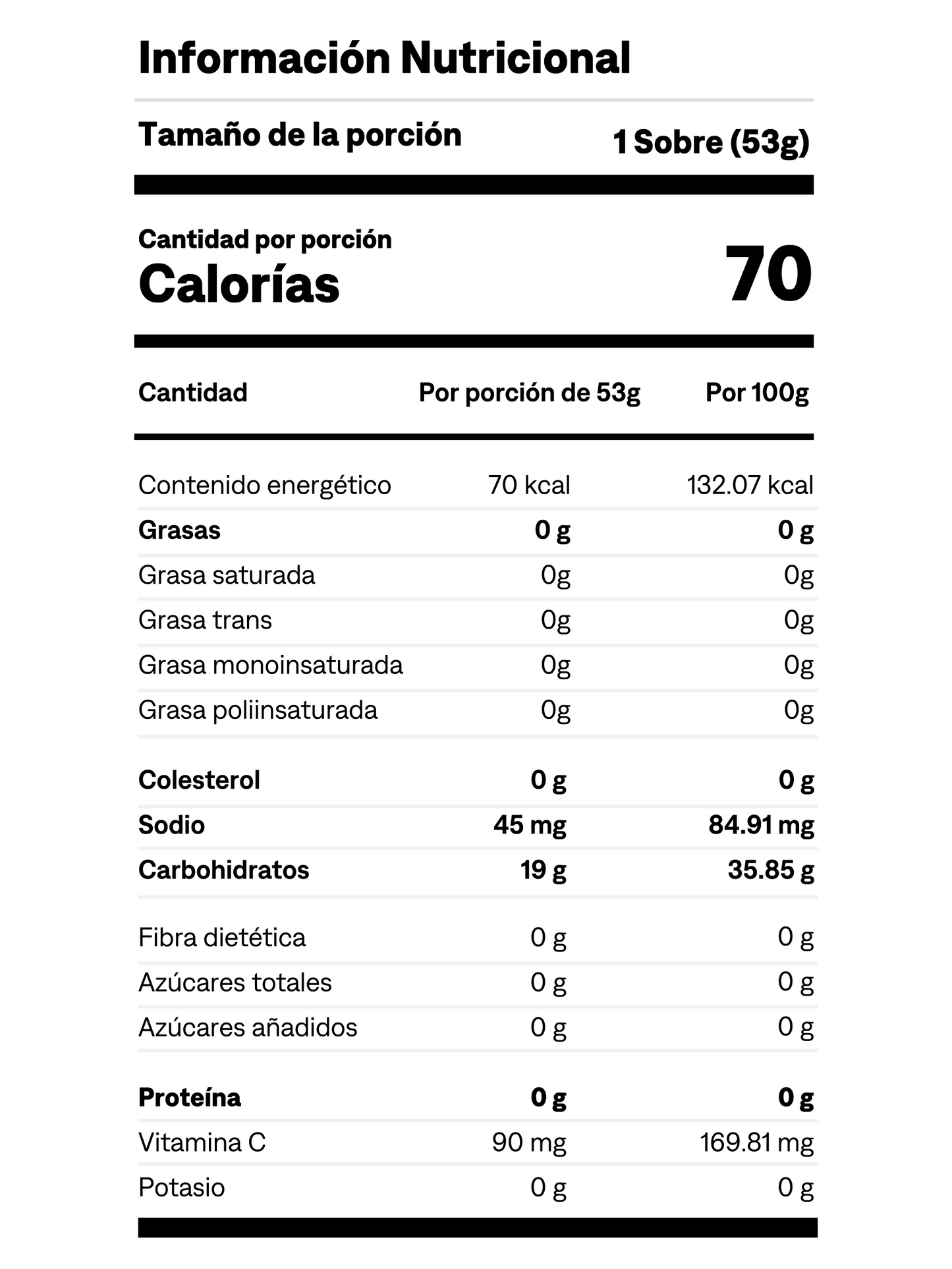 Edge Gel Pineapple, 53g (caja c/12) – UCAN-Wellu