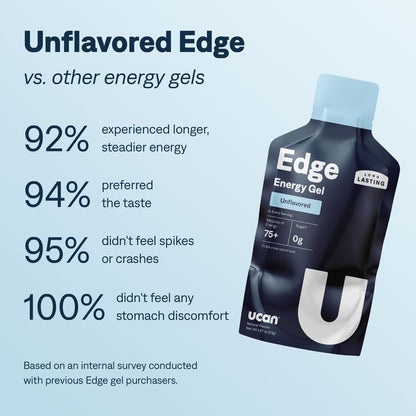 Edge Gel Sin Sabor, 53g (caja c/12) – UCAN-Wellu