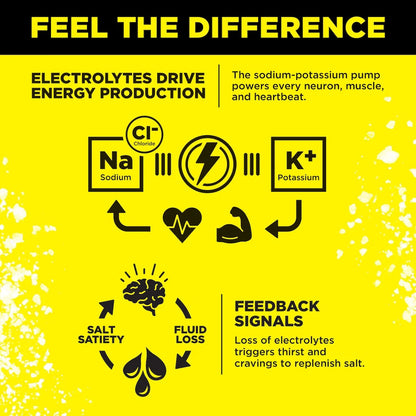 Electrolyte Drink Mix Lemonade, 6g (c/30 pz) – LMNT