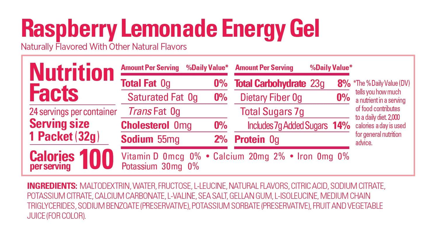 GU Gel Energía, Raspberry Lemonade 32g – GU Energy-Wellu