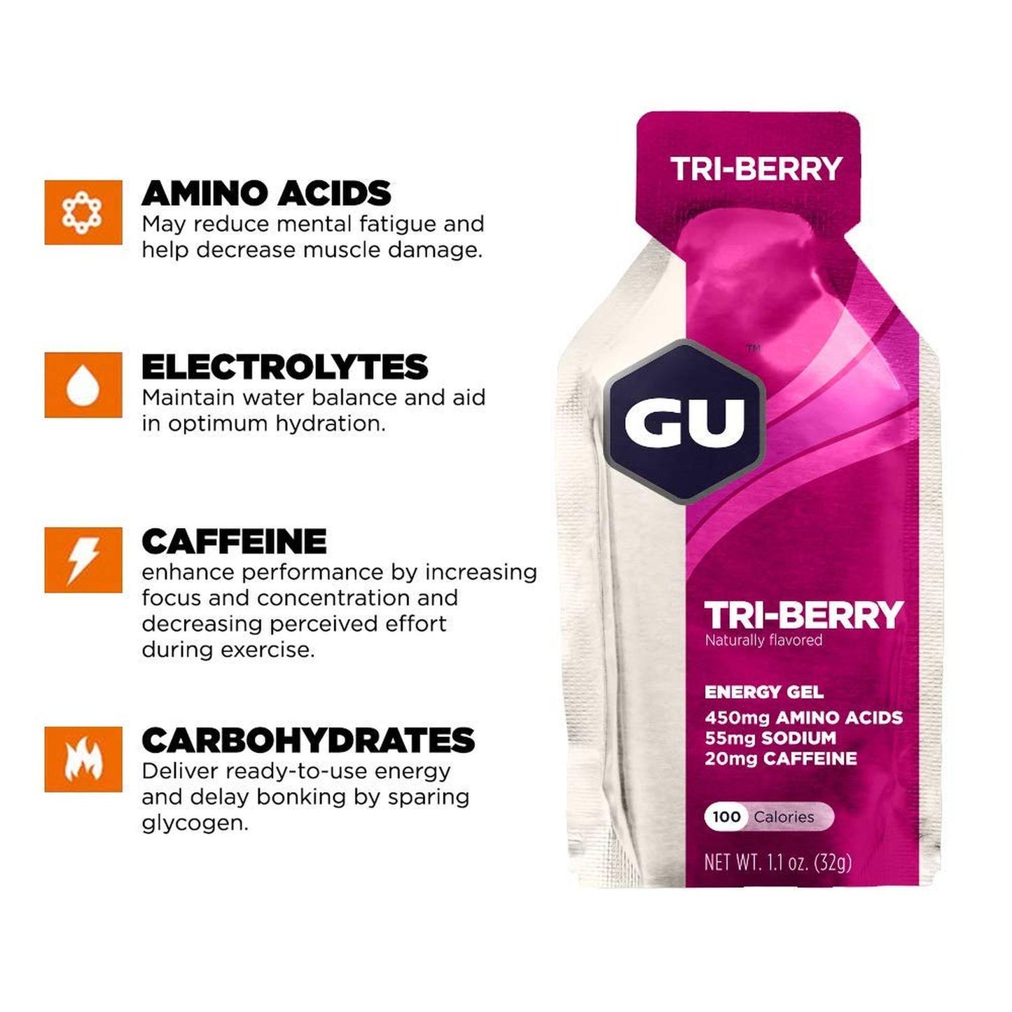 GU Gel Energía, Triberry (20 mg Cafeína) 32g – GU Energy-Wellu