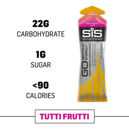 Gel Isotónico GO Tutti Frutti 60ml, Caja con 30pz – SIS (Science In Sports)