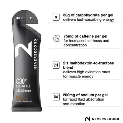 Gel energético C30 + Cafeína sabor Cola, 60ml (Paq. 12 pzas) – NeverSecond-Wellu