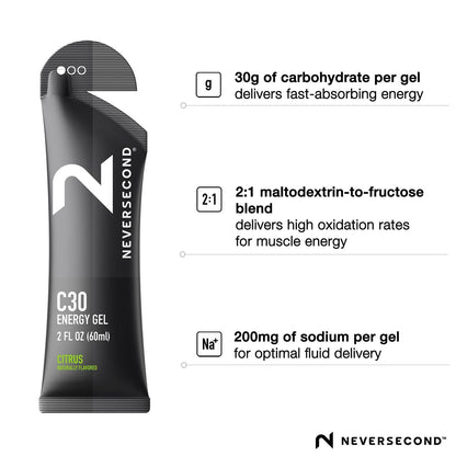 Gel energético C30 sabor Cítricos, 60ml (Paq. 12 pzas) – NeverSecond-Wellu