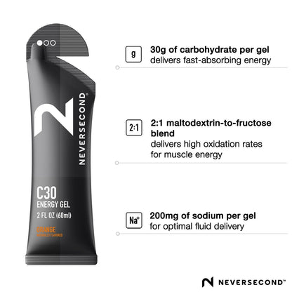 Gel energético C30 sabor Naranja, 60ml (Paq. 12 pzas) – NeverSecond-Wellu