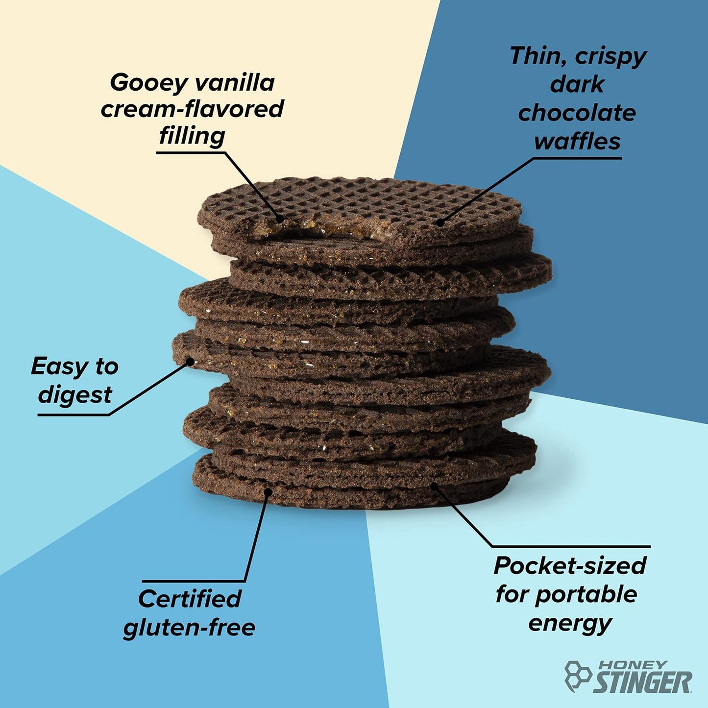 Honey Stinger Gluten Free Waffle Cookies & Cream 28.5gr-Wellu