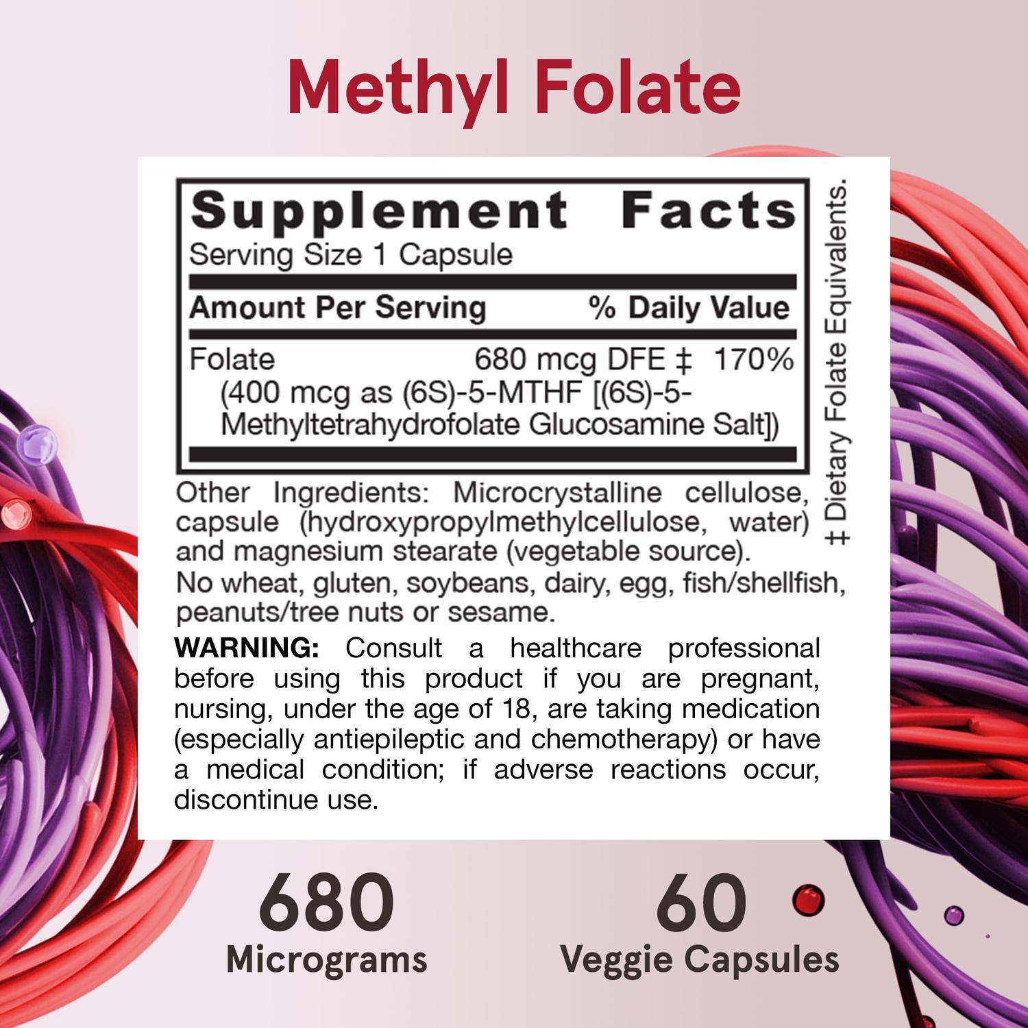 Methyl Folate Metilfolato 400mcg, 60Vcaps – Jarrow Formulas-Wellu