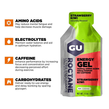 Roctane Gel Energía, Strawberry Kiwi 32g – GU Energy-Wellu