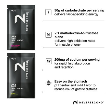 Sports Drink Mix C30, Sabor Variado (Paq. 6 pzas) – NeverSecond-Wellu