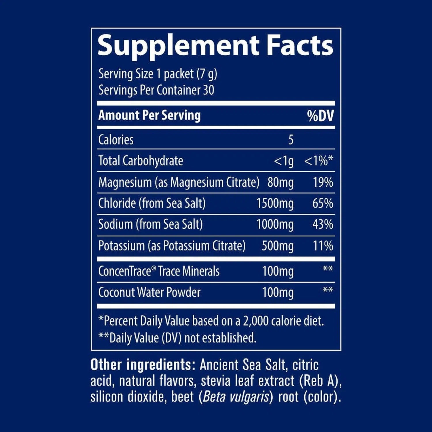 Zerolyte Berry Lemonade, 210g (7.4 oz) – Paq 30 Sobres de 7g – Trace Minerals-Wellu