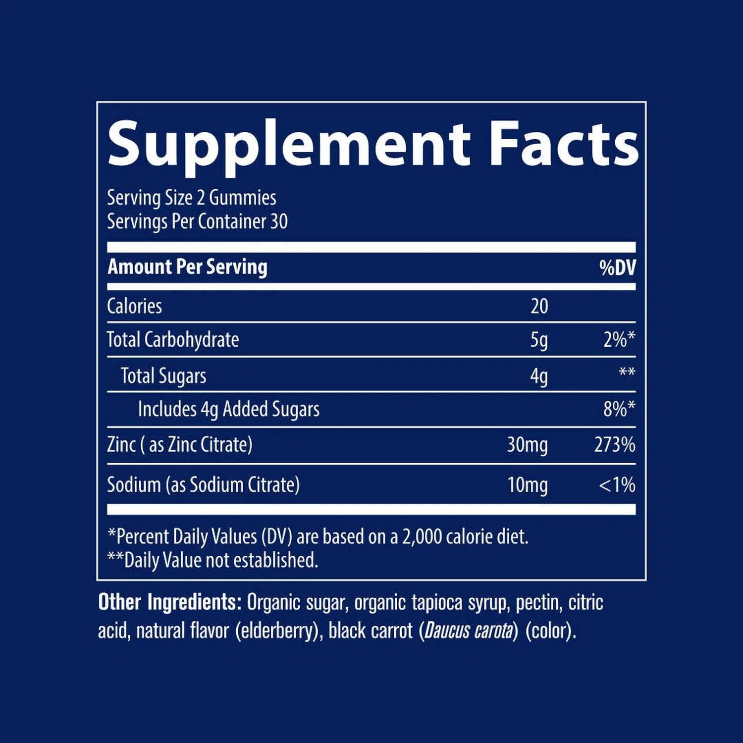 Zinc, 60 Gomitas – Trace Minerals-Wellu